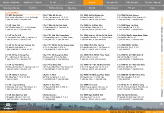 VietnamRealEstate_E-Directory_VN_Q3_2008