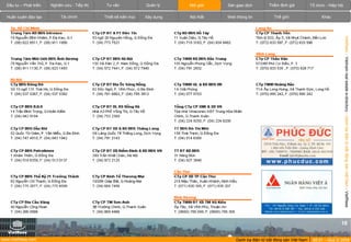 VietnamRealEstate_E-Directory_VN_Q3_2008