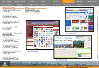 VietnamRealEstate_E-Directory_VN_Q3_2008