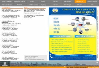 VietnamRealEstate_E-Directory_VN_Q3_2008