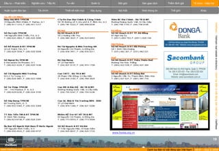 VietnamRealEstate_E-Directory_VN_Q3_2008