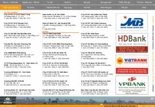 VietnamRealEstate_E-Directory_VN_Q3_2008