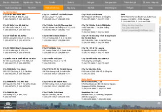 VietnamRealEstate_E-Directory_VN_Q3_2008