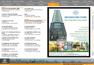 VietnamRealEstate_E-Directory_VN_Q3_2008