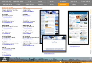 VietnamRealEstate_E-Directory_VN_Q3_2008