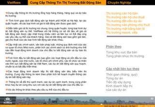 VietnamRealEstate_E-Directory_VN_Q3_2008