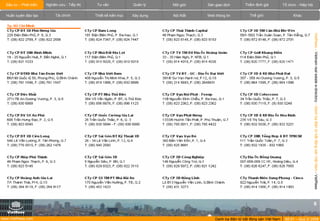 VietnamRealEstate_E-Directory_VN_Q3_2008