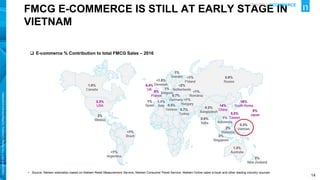 Vietnam Retail Market_Report from Neisen.pdf