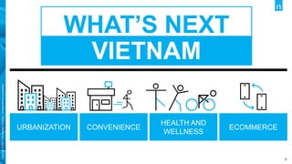 7
Copyright
©
2017
The
Nielsen
Company.
Confidential
and
proprietary.
WHAT’S NEXT
VIETNAM
URBANIZATION CONVENIENCE
HEALTH AND
WELLNESS
ECOMMERCE
 