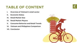 TABLE OF CONTENT
I. Overview of Vietnam’s retail sector
II. Economic Status
III. Retail Market Size
IV. Retail Market Players
V. Consumer Behavior and Retail Trends
VI. Vietnam and Philippines Comparison
VII. Conclusion
 