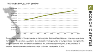 The populationgrowth in Vietnam is similar to the trend in the Southeast Asian Nations – it has been on a steady
rise for years. The country’s populationis characterized by the large number of young workforce, making labor for
foreign investments more cost-efficient. In additionto this, Vietnam’s dependencyratio, or the percentage of
people in the workforce keeps on declining – from 75% in the 1990s to 42% in 2016.
VIETNAM’S POPULATION GROWTH
Source: World Bank Indicators, The World Bank
ECONOMICSTATUS
 