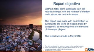 Report objective
Vietnam retail store landscape is in the
modest change, with the number of modern
trade stores are on the increase.
This report was made with an intention to
summarize the trend of modern trade by
categories, by knowing the store numbers
of the major players.
The report was made in May 2018.
• The store numbers in the report are based on the desktop research
• Some new stores are added in 2018. In those cases, we did not
include those stores in 2017 / 2018 comparison.
• 2017 data is as of Feb 2017
 