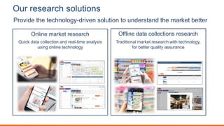 Enhanced Service 3: Business survey
Provide the technology-driven solution to understand the market better
Our research solutions
Online market research
Quick data collection and real-time analysis
using online technology
Offline data collections research
Traditional market research with technology,
for better quality assurance
 