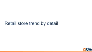 Retail store trend by detail
 