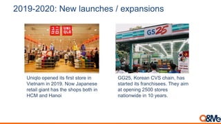 2019-2020: New launches / expansions
Uniqlo opened its first store in
Vietnam in 2019. Now Japanese
retail giant has the shops both in
HCM and Hanoi
GG25, Korean CVS chain, has
started its franchisees. They aim
at opening 2500 stores
nationwide in 10 years.
 
