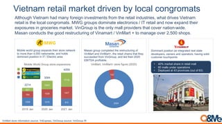 '%#()*+,$#(*%-,+*$5#(,6$%"#),78,-09*-,90):$0+*(.
1029 1015 913
764 1028 1427
421
1041
1719
2214
3084
4059
2019 Jan 2020 Jan 2021 Jan
Mobile World Group store expansions
Although Vietnam had many foreign investments from the retail industries, what drives Vietnam
retail is the local congromats. MWG groups dominate electronics / IT retail and now expand their
exposures in groceries market. VinGroup is the only mall providers that cover nation-wide.
Masan conducts the good restructuring of Vinamart / VinMart + to manage over 2,500 shops.
Mobile world group expands their store network
to more than 4,000 nationwide, and holds
dominant position in IT / Electric area
●
●
●
VinMart store information source: VnExpress, VinGroup source: VinGroup IR
Masan group completed the restructuring of
VinMart and VinMart+, the retail chains that they
succeeded from VinGroup, and led their 2020
EBITDA profitable.
2524
122
VinMart, VinMart+ store figure (2020)
Dominant position as integrated real state
developers, owners and operators, having solid
customer touchpoints
• 40% market share in retail mall
• 80 malls under operations
• Deployed at 43 provinces (out of 63)
 