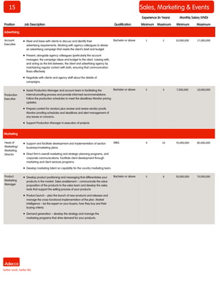 15 
Sales, Marketing & Events 
Position 
Job Description 
Qualification 
Minimum 
Maximum 
Minimum 
Maximum 
Monthly Salary (VND) 
Experience (In Years) 
Advertising 
Account Executive 
 Meet and liaise with clients to discuss and identify their advertising requirements. Working with agency colleagues to devise an advertising campaign that meets the client's brief and budget. 
 Present, alongside agency colleagues (particularly the account manager), the campaign ideas and budget to the client. Liaising with, and acting as the link between, the client and advertising agency by maintaining regular contact with both, ensuring that communication flows effectively. 
 Negotiate with clients and agency staff about the details of campaigns. 
Bachelor or above 
1 
2 
10,000,000 
17,000,000 
Production Executive 
 Assist Production Manager and account team in facilitating the internal proofing process and provide informed recommendations. Follow the production schedules to meet the deadlines-Monitor pricing updates. 
 Prepare content for vendors plus receive and review vendor proofs. Monitor proofing schedules and deadlines and alert management of any issues or concerns. 
 Support Production Manager in execution of projects. 
Bachelor or above 
2 
3 
7,000,000 
10,000,000 
Marketing 
Head of Marketing/ Marketing Director 
 Support and facilitate development and implementation of section business/marketing plans. 
 Direct firm’s overall marketing and strategic planning programs, and corporate communications. Facilitate client development through marketing and client services programs. 
 Develop marketing talent an capability for the country marketing team. 
MBA 
9 
10 
70,000,000 
80,000,000 
Product Marketing Manager 
 Develop product positioning and messaging that differentiates your products in the market. Sales enablement – communicate the value proposition of the products to the sales team and develop the sales tools that support the selling process of your products. 
 Product launch – plan the launch of new products and releases and manage the cross-functional implementation of the plan. Market intelligence – be the expert on your buyers, how they buy and their buying criteria. 
 Demand generation – develop the strategy and manage the marketing programs that drive demand for your products. 
Bachelor or above 
5 
6 
50,000,000 
70,000,000  