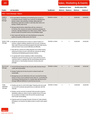 20 
Sales, Marketing & Events 
HORECA/ Channel Manager 
 Be responsible for developing and maintaining Key accounts at on-premises channel. Creating “new customers” by identifying key decision makers, demonstrating a strategic selling approach. Maintaining a high level of activity to meet daily sales metrics and develop a healthy sales funnel. 
 Manage external partner relationships with Key customers at On-Premise. Plan, execute and measure advertising campaigns for customers. Manage Marketing Fund, Sales volume, POSMs,.. Meet or exceed monthly and quarterly revenue and profitability targets. 
 Work closely with Field Sale and Trade Marketing to increase the quality and quantity of Sales service and Volume. 
Bachelor or above 
4 
5 
40,000,000 
60,000,000 
Position 
Job Description 
Qualification 
Minimum 
Maximum 
Minimum 
Maximum 
FMCG - Food & Beverage / Tobacco 
Modern Trade Manager 
 Identify the special/seasonal occasions to capture incidence of products, suggest marketing calendar by key accounts, provide the tailor made consumer promotional programs that drive sales volume, profit and share in key accounts effectively and efficiently. 
 Deal with key customers for setting objectives and monthly tracking performance by key accounts, work with key customers for setting, maintaining and developing good business relations. 
 Co-operate with channel marketing to define merchandising standard by channel of each key account, ensure that key account customers will be co-operated with the merchandising execution of sales persons or merchandisers (by brand, channel, price and package). 
Bachelor or above 
4 
5 
40,000,000 
60,000,000 
Key Account Manager 
 Formula Winning Strategy for Key Accounts while minimize channel conflict with General Retail. 
 Develop Trading Term for Key Accounts to achieve Growth and Sustainability. 
 Manage Key Accounts relationship at the top to top level (Purchasing Director & CEO) to ensure preferred vendor status for. Coordinating the Joint Business Planning process on a quarter basis with Key Account. Manage Fulfillment Distributor to serve the Key Accounts. 
Bachelor or above 
3 
5 
40,000,000 
60,000,000 
Trade Marketing Manager 
 Develop year plan & control total budget. Preparing sale tool as well as set up KPI to evaluate sale performance as daily basic with P&L rationale. 
 Develop, process execution & evaluate Trade promotion programs. Developing, setting up criteria to track & maintain Picture of Success for our products at outlets in both ON and OFF channels through Point-of-sale merchandising. 
 Organize event and manage Promotion Girl team for Trade activation. Managing in-out inventory and deliver product as well as sale support items. 
Bachelor or above 
5 
7 
30,000,000 
60,000,000 
Monthly Salary (VND) 
Experience (In Years)  