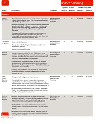 31 
Finance & Banking 
Position 
Job Description 
Qualification 
Minimum 
Maximum 
Minimum 
Maximum 
Monthly Salary (VND) 
Experience (In Years) 
Operations 
Head of Operations 
 Payment and Receipt i.e. manual payments, Connexis payments and massive payments such as payroll. Cash counter transactions, cash collection through partner banks. 
 Authorize all payments in the local payment systems, to review current procedures periodically and prepare a new one to adapt changing situation. Trade Finance operations inclusive Import, Export, Bank guarantees, Trade Loans, LC confirmation and Supply chain operations. 
 Deeply work with Regional processing teams to enhance process between two parties. Main purpose less errors, less time consuming for process transactions. Lead staffs to solve clients, other parties complaint regarding to Operations’ service. 
Bachelor degree in Banking/ Finance / Accounting 
15 
25 
50,000,000 
120,000,000 
Deputy Head of Operations 
 Assist to Head of Operations. 
 Manage Corporation banking operations teams including Cash Management operations. 
 Manage trade finance Operations. 
Bachelor degree in Banking/ Finance / Accounting 
15 
20 
50,000,000 
80,000,000 
Payment Manager 
 Manage the operations of the Payments - GSSC KL, in ensuring consistent delivery of high quality services to customers and meeting objectives set by the Group using available resources allocated while maintaining operational risk to an accepted level. 
 Daily operation to achieve service quality by meeting / exceeding service standards and achieving zero defect for Cash Management Operations i.e. Pre-Processing, Processing and Static Data Unit (set up, maintenance, pricing and billing). 
 Discharge operational duties of the Payments Unit (Sanctions Alert Processing, Payments), and ensure that the established service standards are met. 
Bachelor degree in Banking/ Finance / Accounting 
10 
20 
60,000,000 
80,000,000 
Trade Finance Operation Manager 
 Manage all trade and guarantee related services. 
 Provide trade finance solutions to support both importers and exporters helping to reduce risk, increase supply chain efficiency, reduce operating costs and free up working capital (i.e. Pre-shipment finance, Export L/C finance, Bill discounting, Post-shipment finance …). 
 Be responsible for trade processing center in Vietnam. Worked with Trade & Commodities Sales to originate, pitch trade deals, provided trade finance technical training for clients. 
Bachelor degree in Banking/ Finance / Accounting 
15 
20 
60,000,000 
80,000,000 
Customer Services Manager 
 Enhance Company image through pro-active customer-driven servicing of their needs in support of the goal of exceeding customer expectations, initiate referral of new business through customer contact and use of customer relationship management system. 
 Meet established sales referral and promotional sales goals and provide guidance to less experienced personnel in the sales referral process. 
 Accept and process more complex deposits, payments, checks for cashing and other transactions according to established procedures and performance standards. 
Bachelor degree in Banking/ Finance / Accounting 
10 
15 
50,000,000 
70,000,000  