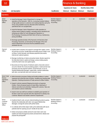 32 
Finance & Banking 
Position 
Job Description 
Qualification 
Minimum 
Maximum 
Minimum 
Maximum 
Monthly Salary (VND) 
Experience (In Years) 
Operations 
Senior Payment Officer 
 Assist the Manager/ Head of Department to manage the operations of the Payments - GSSC KL, in ensuring consistent delivery of high quality services to customers and meeting objectives set by the Group using available resources allocated while maintaining operational risk to an accepted level. 
 Assist the Manager/ Head of Department in daily operations to achieve service quality by meeting / exceeding service standards and achieving zero defect for Cash Management Operations i.e. Pre-Processing, Processing and Static Data Unit (set up, maintenance, pricing and billing). 
 Discharge operational duties of the Payments Unit (Sanctions Alert Processing, Payments), as instructed by the Manager of the Unit/ Head of Department and ensure that the established service standards are met. 
Bachelor degree in Banking/ Finance / Accounting 
5 
10 
30,000,000 
40,000,000 
Payment Officer 
 Handle client’s enquiries and support to manage their capital, current, OD and loan accounts. Handle legal and funding issues of daily in and out flows. Control domestic and overseas payments (documents, internal and external systems). 
 Manage monthly fees of clients and partner banks. Monitor reports for the State Bank (client’s capital and foreign currency trading reports. Control the client’s loan and capital reports. 
 Reconcile end of day reports of interbank systems. Reconcile nostrum accounts. Monitor the money laundering systems. Create and test new processes and new payment systems. At the final year, act as an Assistant Relationship Manager: support RMs, maintain relationship with client, and deal with client and customers’ issues. 
Bachelor degree in Banking/ Finance / Accounting 
3 
10 
12,000,000 
30,000,000 
Senior Trade Finance Operations Officer 
 Write transaction processes, finding and handle problems in system. Supervise and control the work of section. Handling and checking daily Operation. Checking all products of Trade services as Officer Position. 
 Support customer prepared Shipping documents as Supervisor Position. Check all required reports to Head Office, State Bank of Vietnam and other local authorities. Dealing with Customer, Take care and maintain Customer relationship. 
 Assist to train new staff and contribute to establish good operation of the Bank. Assist and corporate with other department to develop new Customer. Research and resolve Customer's requirements. 
Bachelor degree in Banking/ Finance / Accounting 
7 
15 
24,000,000 
30,000,000 
Senior Customer Services Officer 
 Handle all client’s cash, account, internet banking & products queries. Maintain the relationship with client and support Relationship Managers. Arrange the service with partner banks. 
 Co-ordinate with all other depts. Build up the relationship with new & potential client for opening account. Handle all new client. 
 Advise and propose suitable services for each client, each case. Update and revise the legal documents and bank forms. Review and propose the pricing/tariff. 
Bachelor degree in Banking/ Finance / Accounting 
7 
10 
18,000,000 
25,000,000  