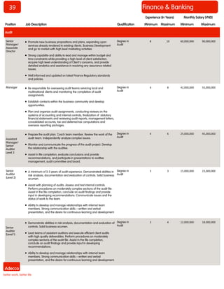 39 
Position 
Job Description 
Qualification 
Minimum 
Maximum 
Minimum 
Maximum 
Monthly Salary (VND) 
Experience (In Years) 
Finance & Banking 
Audit 
Senior Manager/ Associate Director 
 Promote new business propositions and plans, expanding upon services already rendered to existing clients. Business Development and go to market with high level marketing activities. 
 Strong capability and ability to lead and manage within budget and time constraints while providing a high-level of client satisfaction. Acquire high level understanding of Client’s concerns, and provide detailed analytics and assistance in resolving any assurance related issues. 
 Well informed and updated on latest Finance Regulatory standards and policies. 
Degree in Audit 
8 
10 
60,000,000 
90,000,000 
Manager 
 Be responsible for overseeing audit teams servicing local and multinational clients and monitoring the completion of audit assignments. 
 Establish contacts within the business community and develop opportunities. 
 Plan and organize audit assignments, conducting reviews on the systems of accounting and internal controls, finalization of statutory financial statements and reviewing audit reports, management letters, consolidated accounts, tax and deferred tax computations and overseas reporting packages. 
Degree in Audit 
6 
8 
42,000,000 
55,000,000 
Assistant Manager/ Senior Auditor Level 3 
 Prepare the audit plan. Coach team member. Review the work of the audit team. Independently analyze complex issues. 
 Monitor and communicate the progress of the audit project. Develop the relationship with the auditee. 
 Assist in file completion, evaluate conclusions and provide recommendations, and participate in presentations to auditee management, audit committee and board. 
Degree in Audit 
4 
6 
25,000,000 
45,000,000 
Senior Auditor (Level 2) 
 A minimum of 3-5 years of audit experience. Demonstrated abilities in risk analysis, documentation and evaluation of controls. Solid business acumen. 
 Assist with planning of audits. Assess and test internal controls. Perform procedures on moderately complex sections of the audit file. Assist in the file completion, conclude on audit findings and provide input in developing recommendations. Communicate issues and the status of work to the team. 
 Ability to develop and manage relationships with internal team members. Strong communication skills – written and verbal presentation, and the desire for continuous learning and development. 
Degree in Audit 
3 
3 
15,000,000 
23,000,000 
Senior Auditor (Level 1) 
 Demonstrate abilities in risk analysis, documentation and evaluation of controls. Solid business acumen. 
 Lead teams of assistant auditors and execute efficient client audits with high quality deliverables. Perform procedures on moderately complex sections of the audit file. Assist in the file completion, conclude on audit findings and provide input in developing recommendations. 
 Ability to develop and manage relationships with internal team members. Strong communication skills – written and verbal presentation, and the desire for continuous learning and development. 
Degree in Audit 
2 
4 
12,000,000 
18,000,000  