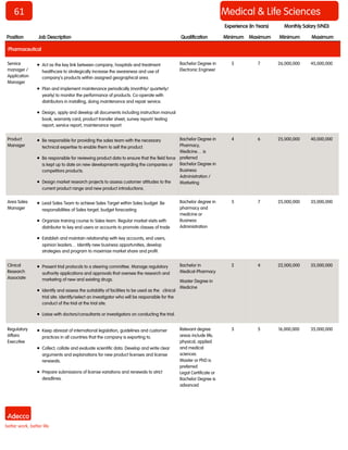 Position 
Job Description 
Qualification 
Minimum 
Maximum 
Minimum 
Maximum 
Monthly Salary (VND) 
Experience (In Years) 
Pharmaceutical 
Area Sales Manager 
 Lead Sales Team to achieve Sales Target within Sales budget. Be responsibilities of Sales target, budget forecasting 
 Organize training course to Sales team. Regular market visits with distributor to key end users or accounts to promote classes of trade 
 Establish and maintain relationship with key accounts, end users, opinion leaders… Identify new business opportunities, develop strategies and program to maximize market share and profit. 
Bachelor degree in pharmacy and medicine or Business Administration 
5 
7 
25,000,000 
35,000,000 
Clinical Research Associate 
 Present trial protocols to a steering committee. Manage regulatory authority applications and approvals that oversee the research and marketing of new and existing drugs. 
 Identify and assess the suitability of facilities to be used as the clinical trial site. Identify/select an investigator who will be responsible for the conduct of the trial at the trial site. 
 Liaise with doctors/consultants or investigators on conducting the trial. 
Bachelor in Medical-Pharmacy 
Master Degree in Medicine 
2 
4 
22,000,000 
35,000,000 
Regulatory Affairs Executive 
 Keep abreast of international legislation, guidelines and customer practices in all countries that the company is exporting to. 
 Collect, collate and evaluate scientific data. Develop and write clear arguments and explanations for new product licenses and license renewals. 
 Prepare submissions of license variations and renewals to strict deadlines. 
Relevant degree areas include life, physical, applied and medical sciences. Master or PhD is preferred Legal Certificate or Bachelor Degree is advanced 
3 
5 
16,000,000 
35,000,000 
61 
Medical & Life Sciences 
Service manager / Application Manager 
 Act as the key link between company, hospitals and treatment healthcare to strategically increase the awareness and use of company’s products within assigned geographical area. 
 Plan and implement maintenance periodically (monthly/ quarterly/ yearly) to monitor the performance of products. Co-operate with distributors in installing, doing maintenance and repair service. 
 Design, apply and develop all documents including instruction manual book, warranty card, product transfer sheet, survey report/ testing report, service report, maintenance report. 
Bachelor Degree in Electronic Engineer 
5 
7 
26,000,000 
45,000,000 
Product Manager 
 Be responsible for providing the sales team with the necessary technical expertise to enable them to sell the product. 
 Be responsible for reviewing product data to ensure that the field force is kept up to date on new developments regarding the companies or competitors products. 
 Design market research projects to assess customer attitudes to the current product range and new product introductions. 
Bachelor Degree in Pharmacy, Medicine… is preferred Bachelor Degree in Business Administration / Marketing 
4 
6 
25,000,000 
40,000,000  