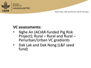Livestock and Fish Vietnam smallholder pigs value chain: What has been achieved