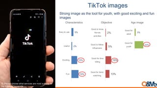 Vietnam social media popularity & characteristics