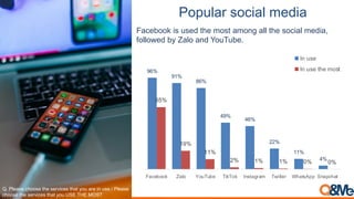 Vietnam social media popularity & characteristics
