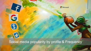 Vietnam social media popularity & characteristics