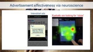 Advertisement effectiveness via neuroscience
Interstitial ads
Source: ExchangeWire
Eyeballs are looking for “close”
 