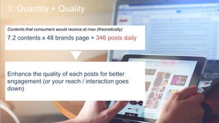 3. Quantity + Quality
7.2 contents x 48 brands page = 346 posts daily
Enhance the quality of each posts for better
engagement (or your reach / interaction goes
down)
Contents that consumers would receive at max (theoretically)
 