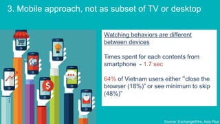 Watching behaviors are different
between devices
Times spent for each contents from
smartphone - 1.7 sec
64% of Vietnam users either “close the
browser (18%)” or see minimum to skip
(48%)”
Source: ExchangeWIre, Asia Plus
3. Mobile approach, not as subset of TV or desktop
 