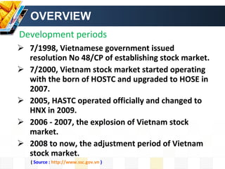 7/1998, Vietnamese government issued resolution No 48/CP of establishing stock market. 7/2000, Vietnam stock market started operating with the born of HOSTC and upgraded to HOSE in 2007. 2005, HASTC operated officially and changed to HNX in 2009. 2006 - 2007, the explosion of Vietnam stock market. 2008 to now, the adjustment period of Vietnam stock market. (  Source :  http://www.ssc.gov.vn  ) OVERVIEW Development periods 
