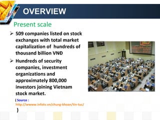 OVERVIEW 509 companies listed on stock exchanges with total market capitalization of  hundreds of thousand billion VNĐ Hundreds of security companies, investment organizations and approximately 800,000 investors joining Vietnam stock market. (  Source :  http://wwww.infotv.vn/chung-khoan/tin-tuc/42074-nam-2009-co-hon-800000-tai-khoan-chung-khoan-giao-dich   ) Present scale 