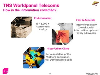 TNS Worldpanel Telecoms
How is the information collected?

                   End consumer
                                                    Fast & Accurate
                    N = 5,000 +                      Interviewed every
                    consumers                          2 weeks, with
                      weekly                       information updated
                                                      every 4/8 weeks




                             4 key Urban Cities

                           Representative of the
                           Vietnam population,
                          Full Demographic split




                              36                            VietCycle ‘06
 