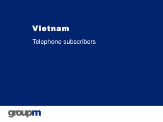 Telephone subscribers
Vietnam
 