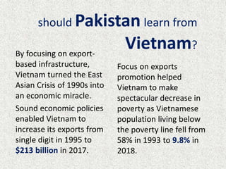 should Pakistan learn from
Vietnam?
By focusing on export-
based infrastructure,
Vietnam turned the East
Asian Crisis of 1990s into
an economic miracle.
Sound economic policies
enabled Vietnam to
increase its exports from
single digit in 1995 to
$213 billion in 2017.
Focus on exports
promotion helped
Vietnam to make
spectacular decrease in
poverty as Vietnamese
population living below
the poverty line fell from
58% in 1993 to 9.8% in
2018.
 