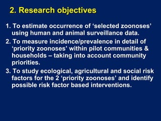 A survey on prevention of zoonotic emerging infectious disease in provinces in Southern Vietnam: Ecosystem studies