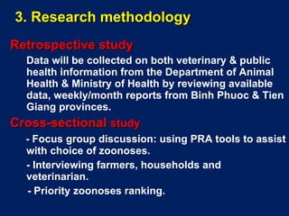 A survey on prevention of zoonotic emerging infectious disease in provinces in Southern Vietnam: Ecosystem studies