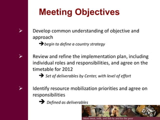 Vietnam value chain development planning