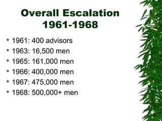 Overall Escalation
1961-1968
 1961: 400 advisors
 1963: 16,500 men
 1965: 161,000 men
 1966: 400,000 men
 1967: 475,000 men
 1968: 500,000+ men
 