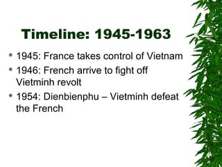 Timeline: 1945-1963
 1945: France takes control of Vietnam
 1946: French arrive to fight off
Vietminh revolt
 1954: Dienbienphu – Vietminh defeat
the French
 