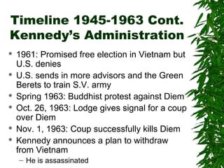 Timeline 1945-1963 Cont.
Kennedy’s Administration
 1961: Promised free election in Vietnam but
U.S. denies
 U.S. sends in more advisors and the Green
Berets to train S.V. army
 Spring 1963: Buddhist protest against Diem
 Oct. 26, 1963: Lodge gives signal for a coup
over Diem
 Nov. 1, 1963: Coup successfully kills Diem
 Kennedy announces a plan to withdraw
from Vietnam
– He is assassinated
 