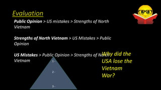 Evaluation
Public Opinion > US mistakes > Strengths of North
Vietnam
Strengths of North Vietnam > US Mistakes > Public
Opinion
US Mistakes > Public Opinion > Strengths of North
Vietnam 1 -
2 -
3 -
Why did the
USA lose the
Vietnam
War?
 