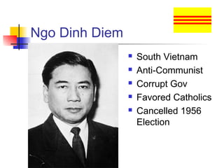 Ngo Dinh Diem
 South Vietnam
 Anti-Communist
 Corrupt Gov
 Favored Catholics
 Cancelled 1956
Election
 