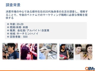 調査背景
消費市場の中心である都市在住の20代独身者の生活を調査し、理解す
ることで、今後のベトナムでのマーケティング戦略に必要な情報を提
供する
 年齢: 20-29
 既婚/未婚: 未婚
 職業: 会社員/ アルバイト/ 自営業
 地域: ホーチミン/ハノイ
 回答者数：500
 