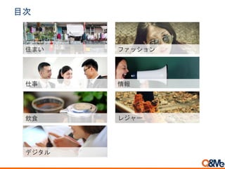 目次
住まい
仕事
飲食
デジタル
ファッション
情報
レジャー
 