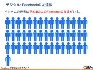 デジタル: Facebookの友達数
ベトナムの若者は平均460人のFacebookの友達がいる。
Facebookの友達は何人ですか？
 