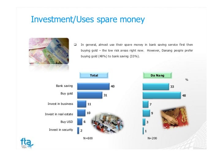 How inflation affects on consumption's behavior and consumers' attitu…